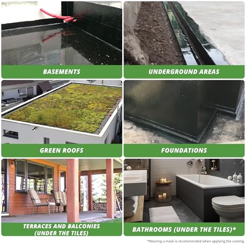 UnderBase 1K – Bitumen-Polyurethane Waterproofing Coating for Foundations and Basements, Black, 1-6 kg